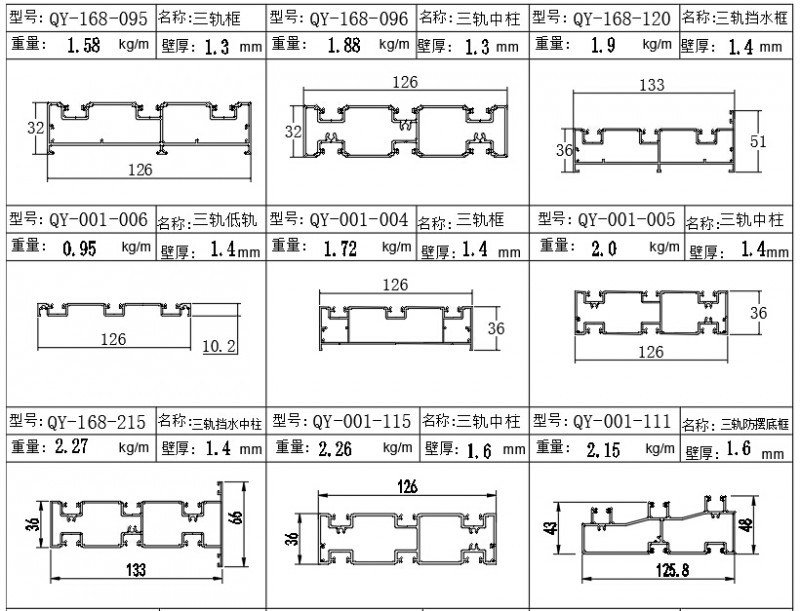 126三軌推拉門(mén)簡(jiǎn)圖-1