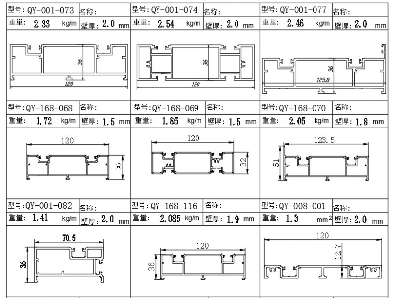 二軌120重型系列推拉門(mén)結(jié)構(gòu)圖-2
